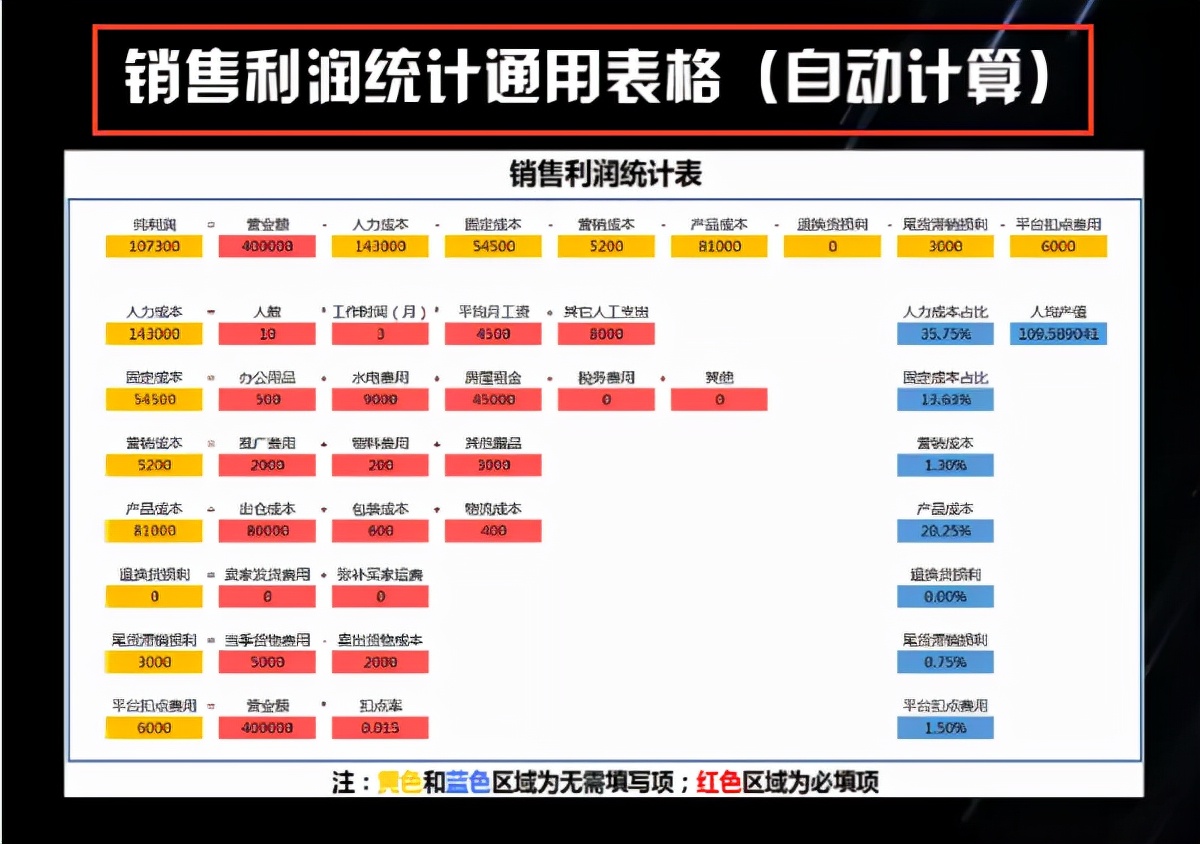 璐㈠姟鎶ヨ〃鑷姩鐢熸垚excel妯℃澘,鑷埗璐㈠姟鎶ヨ〃excel鐢熸垚妯℃澘