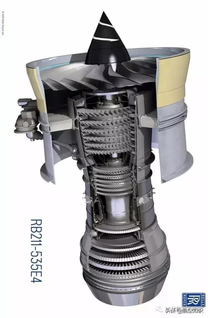 罗尔斯罗伊斯第一具航空发动机,罗尔斯罗伊斯的涡扇发动机