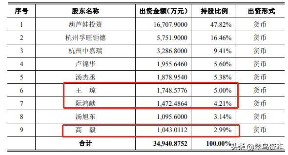 葫芦娃药业刘景萍抖音号,葫芦娃医药集团刘景萍