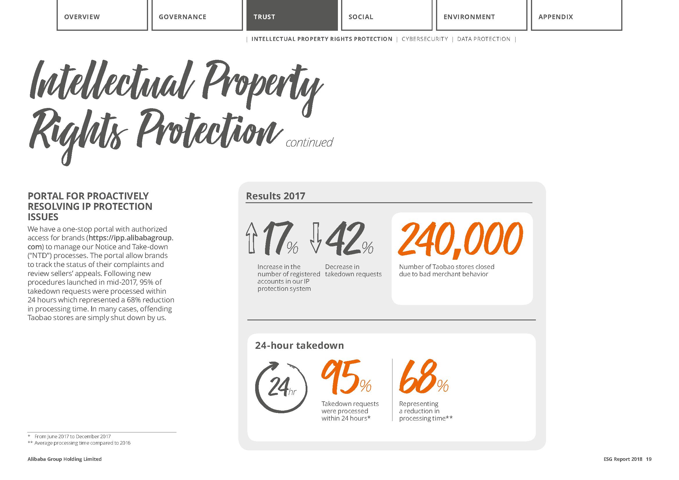 阿里巴巴企业社会责任案例分析,阿里巴巴社会责任方面