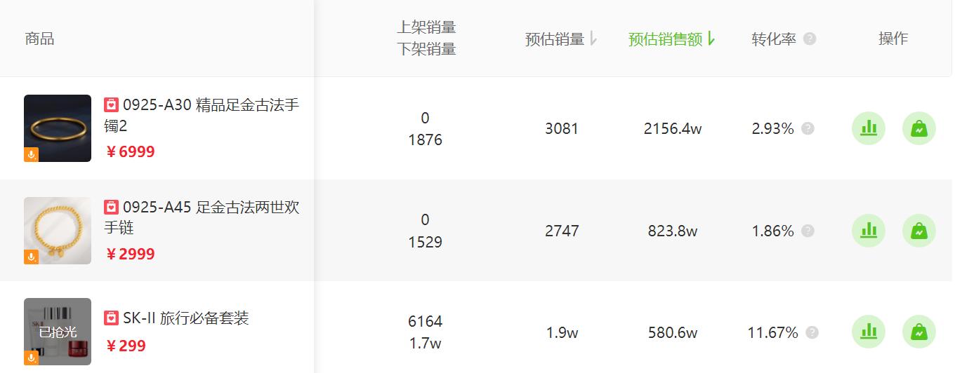 21年抖音服饰内衣榜,抖音电商服饰新风潮大秀