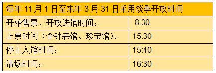 故宫最新的一日游最佳攻略,详细攻略带你游遍故宫
