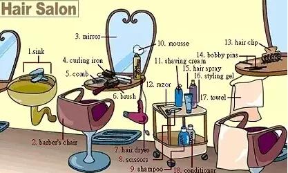 英语听力场景词汇,英语听力入门3000听力词汇