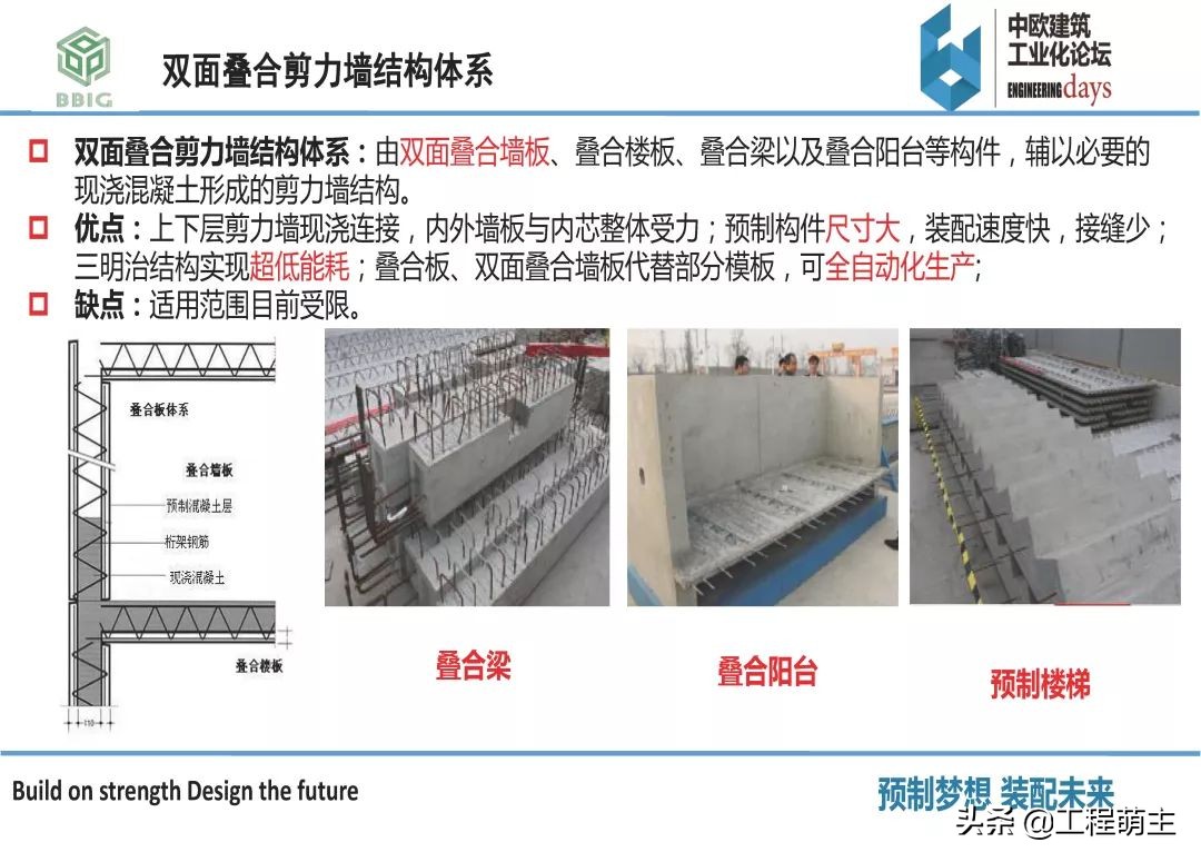 国内外装配式结构体系，预制构件品种及生产工艺
