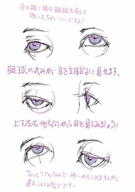 动漫人物的眼睛画法简笔画图片,动漫眼睛画法图片大全简单