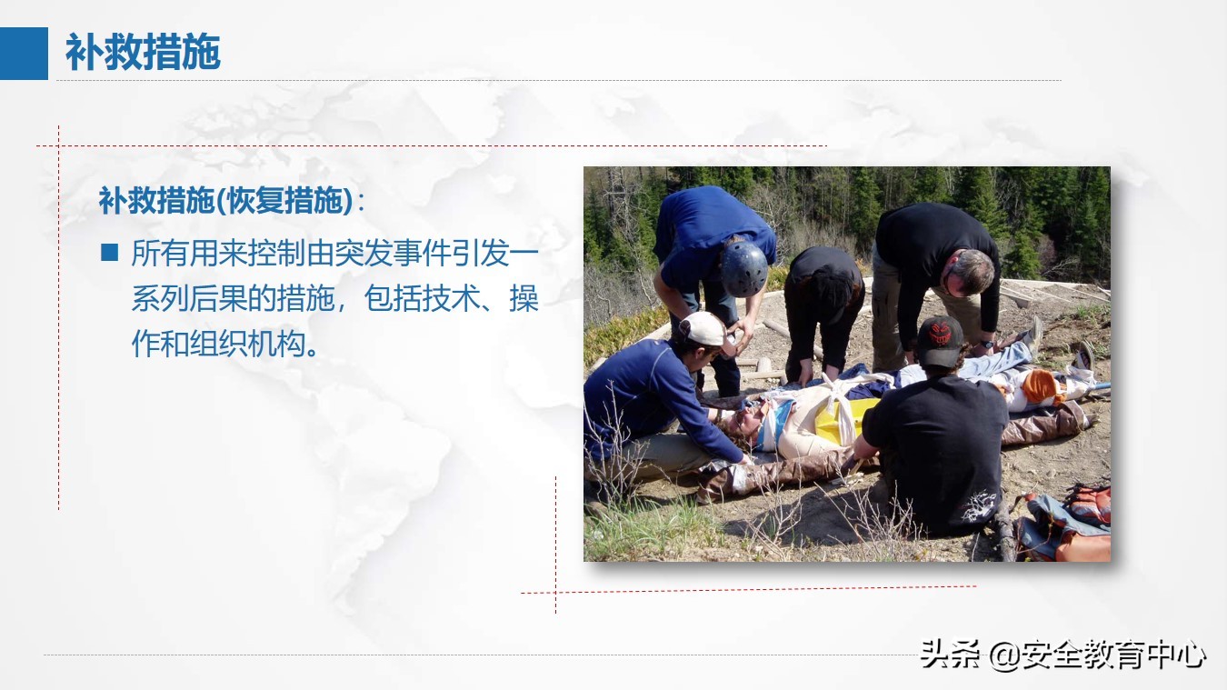 风险管理现状,风险分析及管理表格