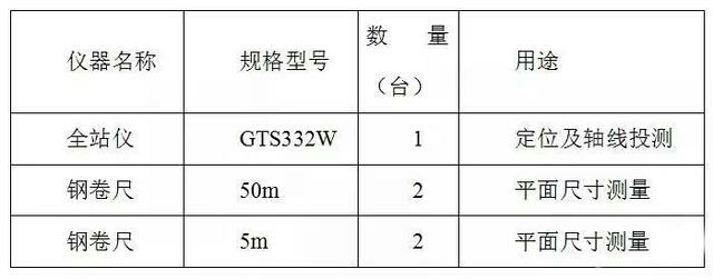 小区道路圆弧及曲线怎样放线,圆弧曲线放线神器