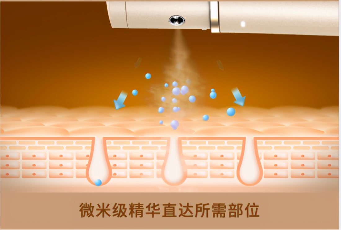 修护敏感肌美容仪推荐排行第一名,日本黑科技粉底美容仪