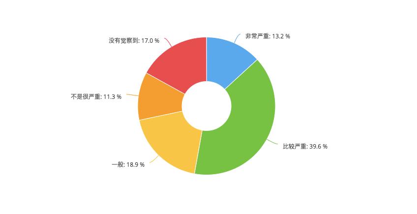 浙大副教授谈情感,浙江大学教授讲谈恋爱的技巧