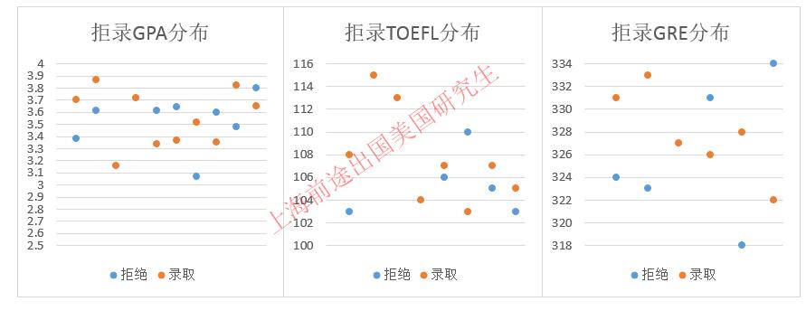 鍟嗕笟鍒嗘瀽涓撲笟璇﹁В,鍟嗕笟鍒嗘瀽涓撲笟缁嗚妭璁茶В