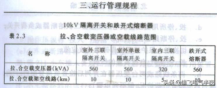 高压线路基本知识大全,高压电设备知识