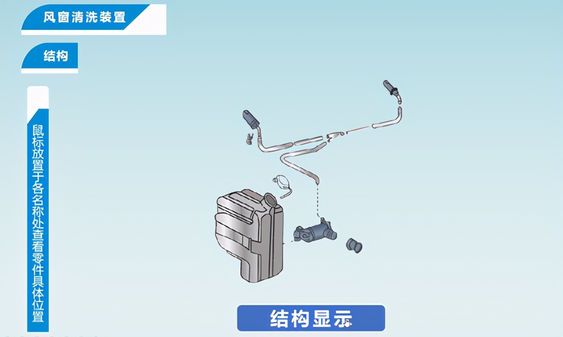 这种可交互的动画效果，PPT也可以做出来，不得不服ppt的强大