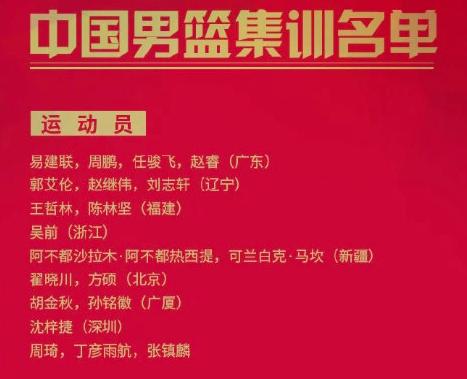 日本男篮比国足还狠！2混血2归化1本土组史上最强5虎，男篮小心了