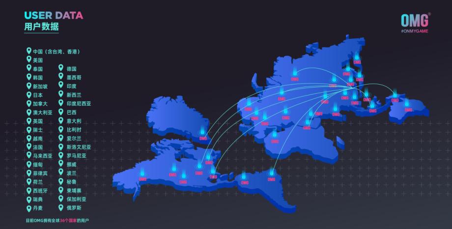 omg运动潮牌,omg运动潮牌男士