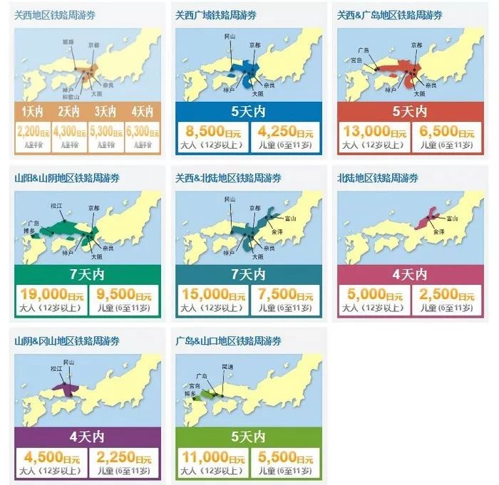 日本旅游签证有几种,日本签证过签率高吗