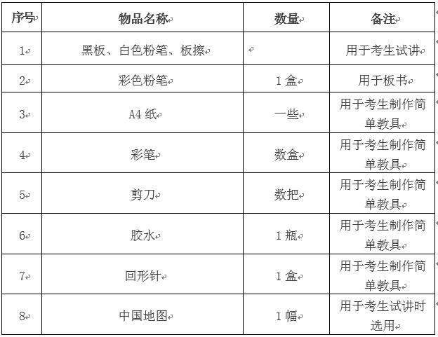 教师资格证面试可以带备课纸吗,教师资格证面试时有教材吗