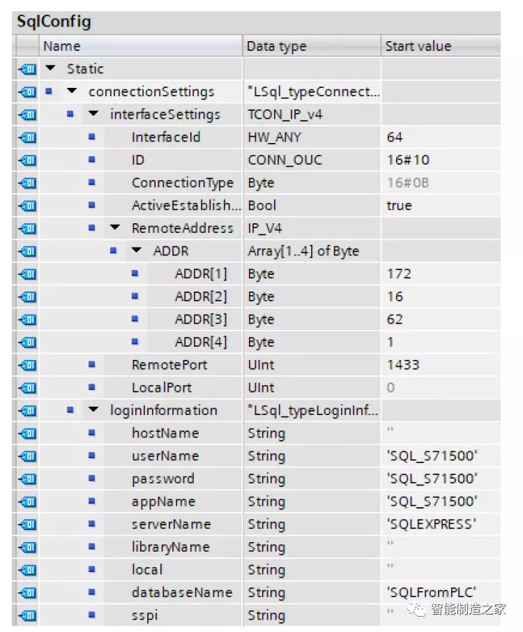 OT遇见IT—西门子S7-1200/1500官方库直连SQLSever