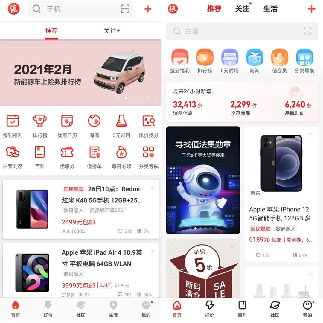 导购电商平台前景,导购电商未来发展趋势