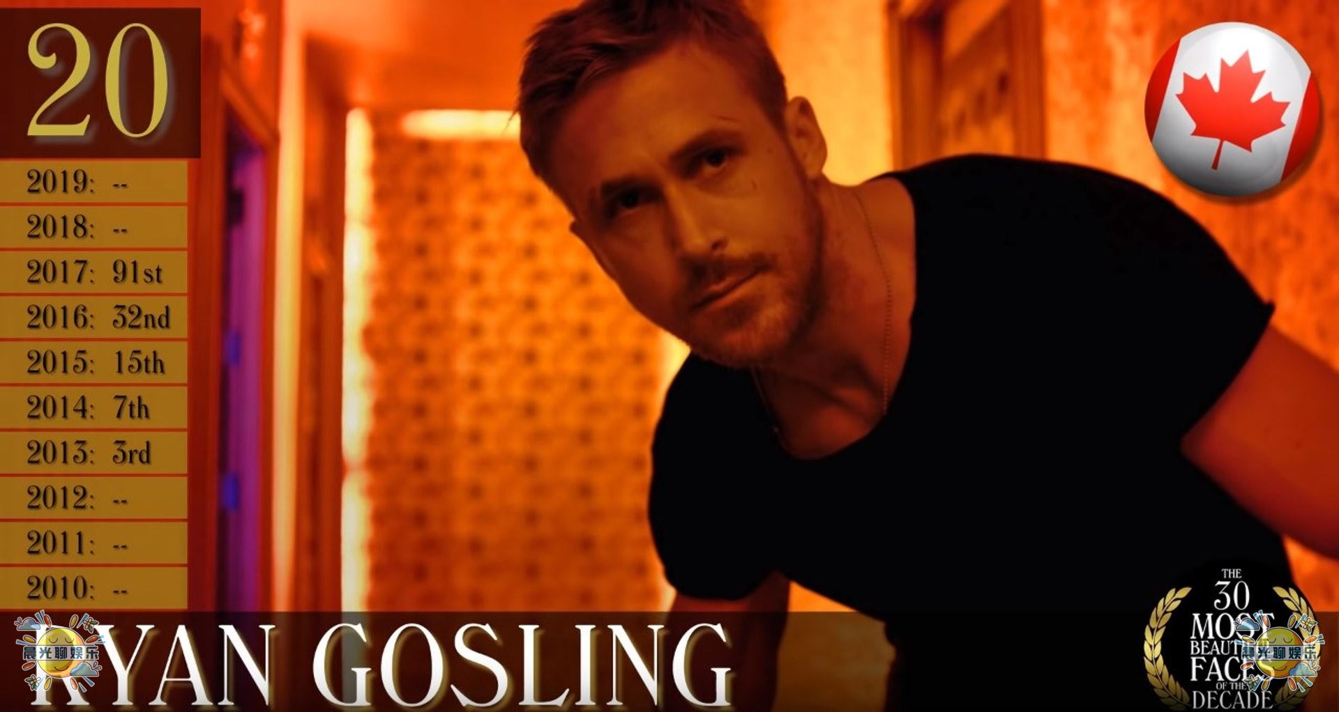 全球公认十大最帅的男人,23年世界上最帅的男人全球排名