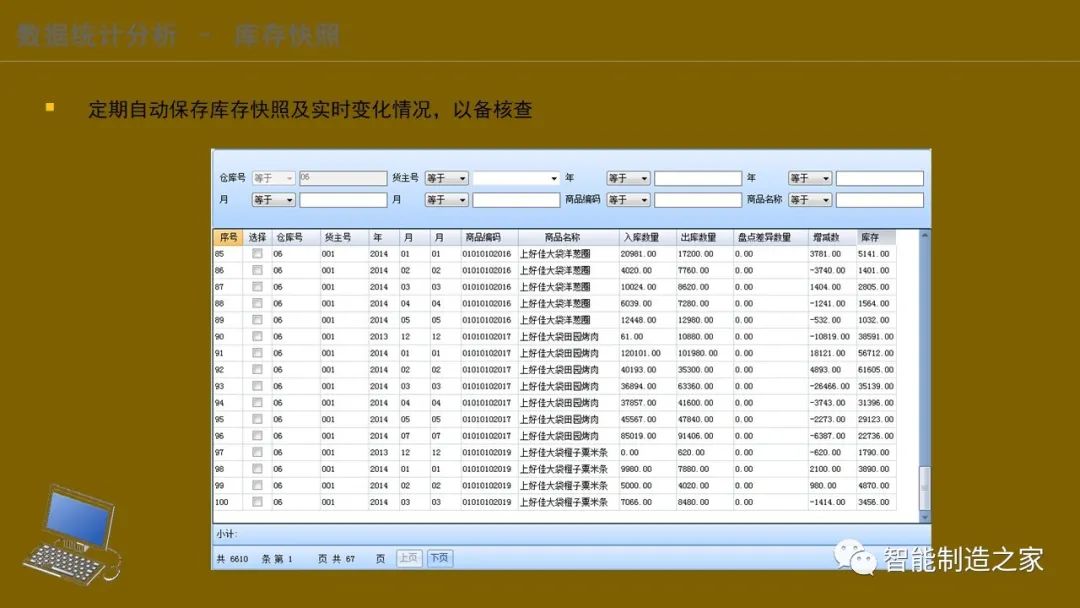 智能化仓储物流一体化建设,智能化仓储物流园