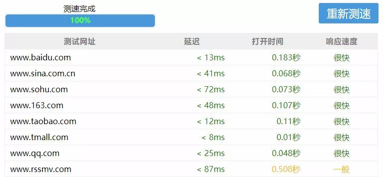 上网课不能玩游戏的工具,上网课没动力什么都学不进去