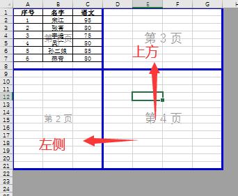 excel表怎么根据内容调整自动分页,excel工作表分页了怎么取消
