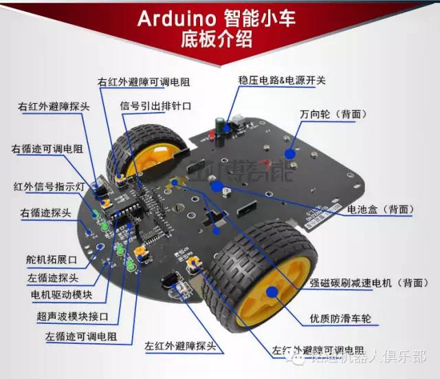 steam创客机器人课程,铭迪机器人