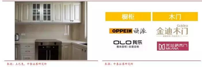 券商装修全过程,券商第一份装修方案