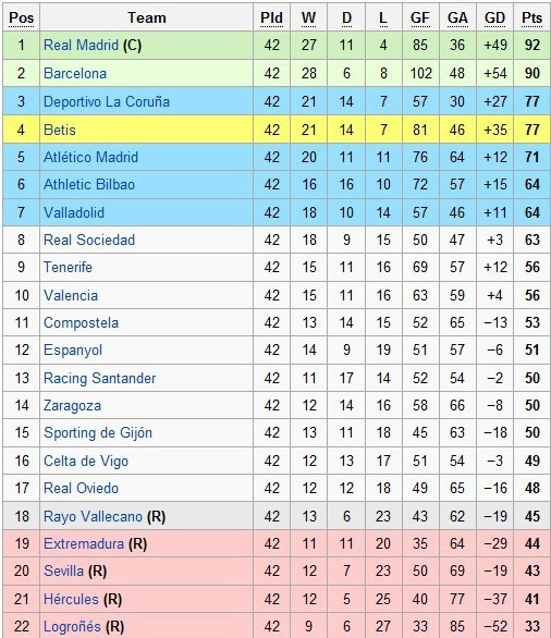 圣诞树阵型战术板,圣诞树阵型的进攻和防守