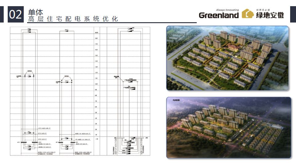 某企业江淮大学皖南分校开展住宅类建筑电气设计方案专题培训