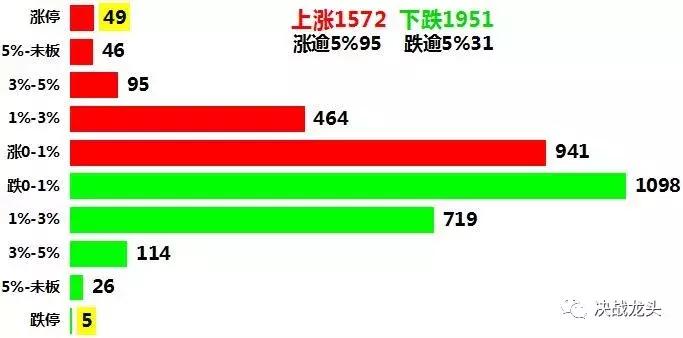 纾困基金投资哪些股票,纾困基金的股票能涨吗