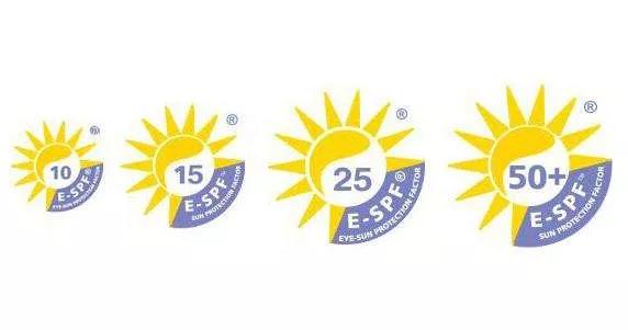 用隔离霜可不可以代替防晒霜,防晒隔离乳可以当素颜霜用吗