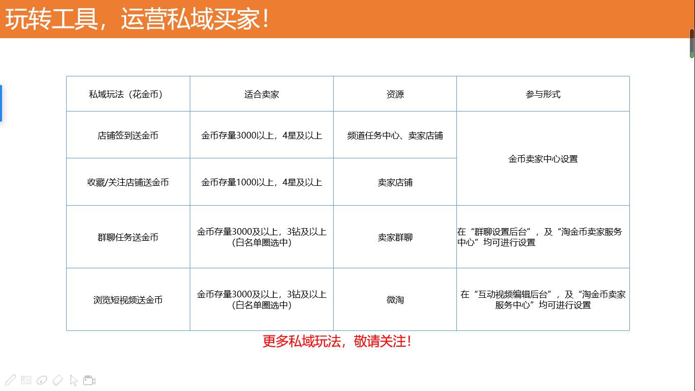 淘金币推广效果好吗,淘金币推广怎么设置好