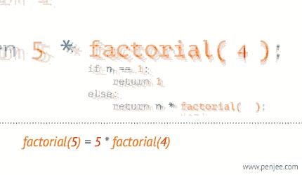 看完这几张图你就学会了英语,循环递归深度解析