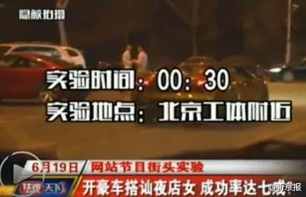 我用租来的豪车，睡了19个妹子