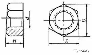 工艺管道基础入门,管道施工工艺与管道施工方案