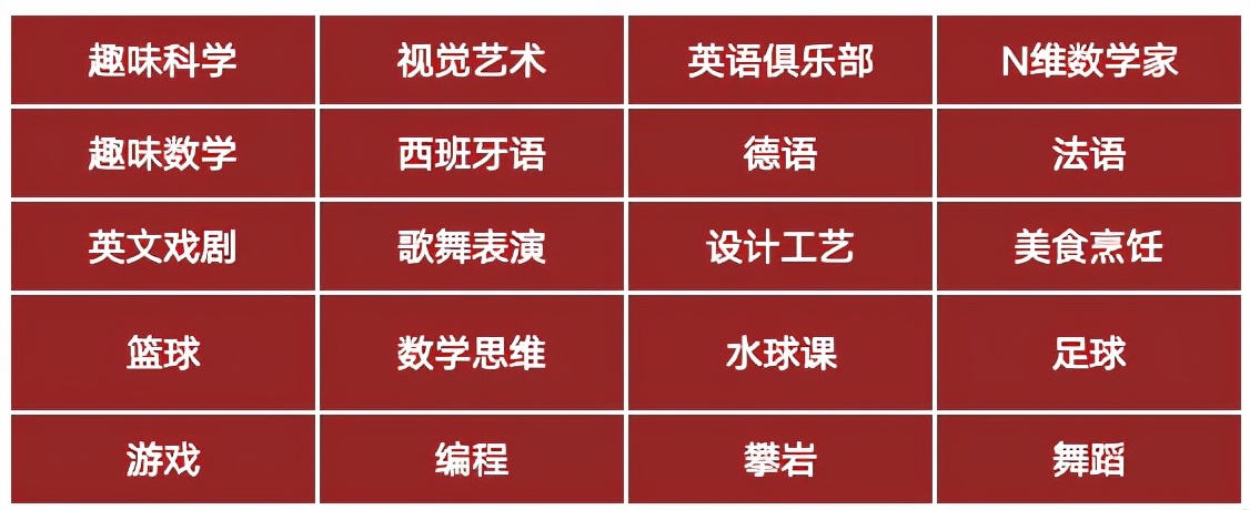 太拼了！为实现个性化教育，这所学校给学生开了100多门优能课