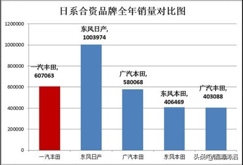 新人专享十一代思域,家用轿车十一代思域