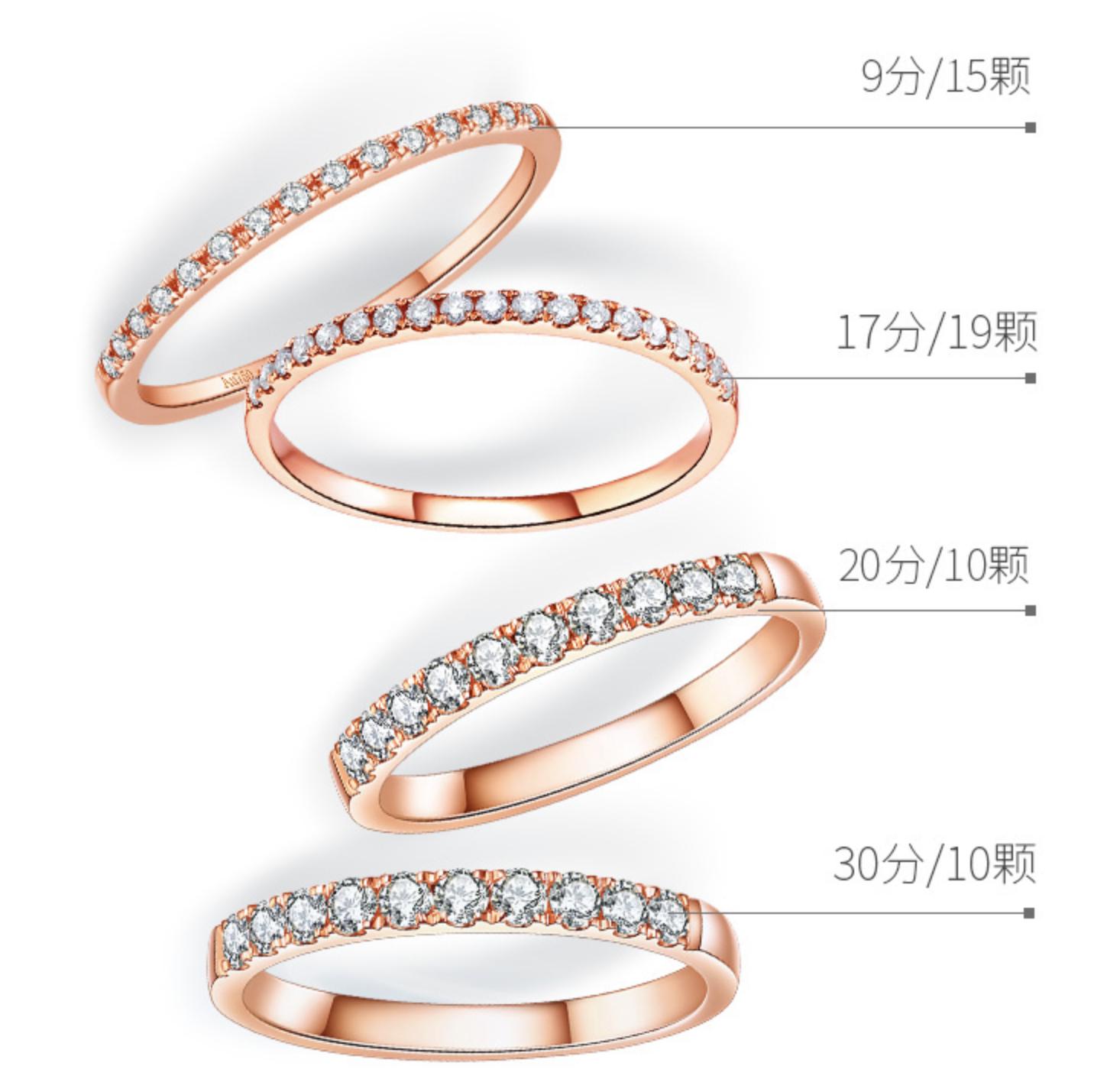 今年流行的素圈戒指都有什么款式,今年最火的戒指哪一款