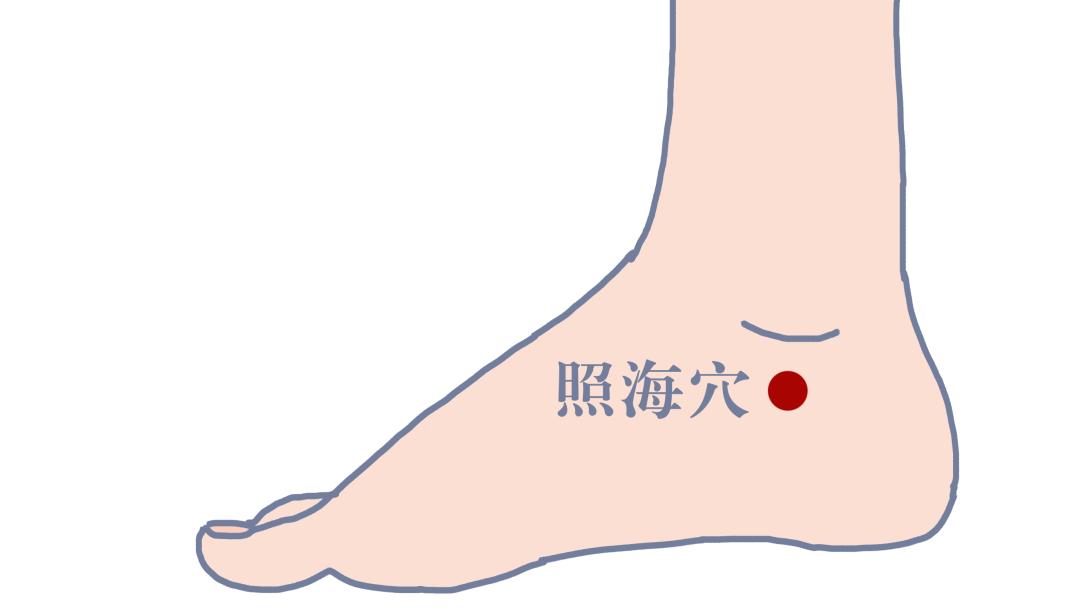 点穴调理失眠的方法,点穴治失眠三个穴位助你入睡