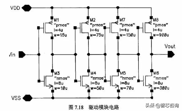 ic芯片内部构造,ic芯片的基础知识