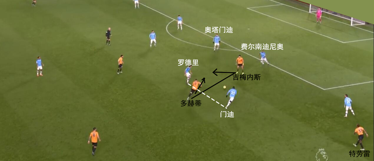 曼城重大胜利再次稳固领先位置,战术调整可助曼城重回争冠之路