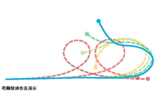 冰王说球比赛视频,冰王杀球发力