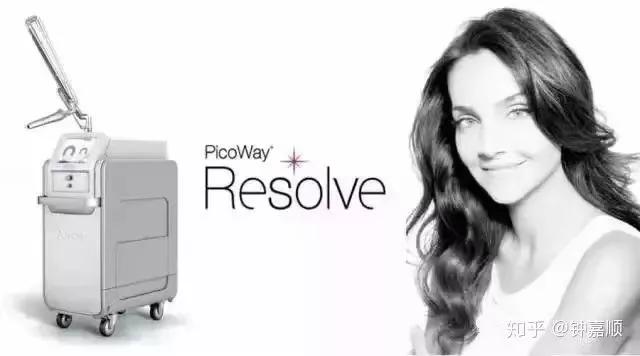 皮肤激光中心元旦，春节优惠活动