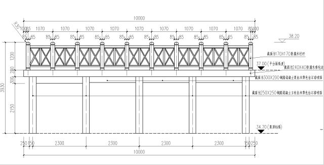 园林景观工程措施费用明细,园林景观工程预算万能套用表