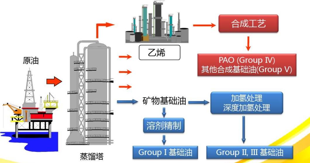 用车常识手动的,用车小常识在哪里搜索