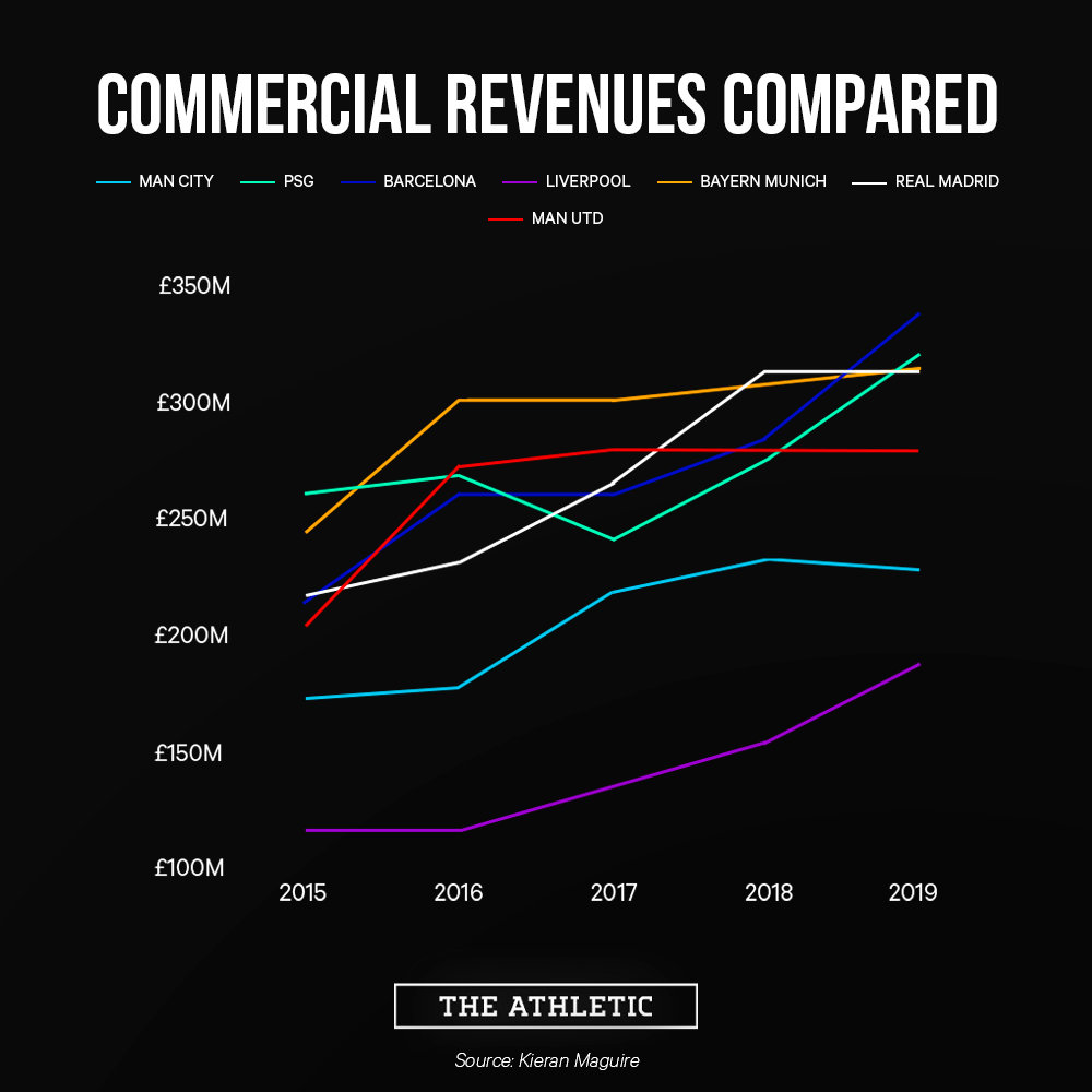 曼联格雷泽家族,格雷泽家族干什么的