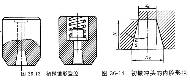 紧固件冷镦成型工艺一文搞懂,冷镦紧固件预成型