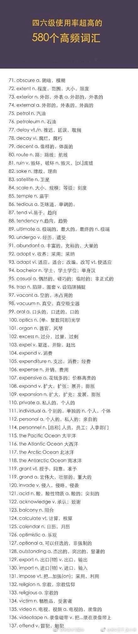 四六级使用超高的580个词汇,英语四六级重点高频词汇