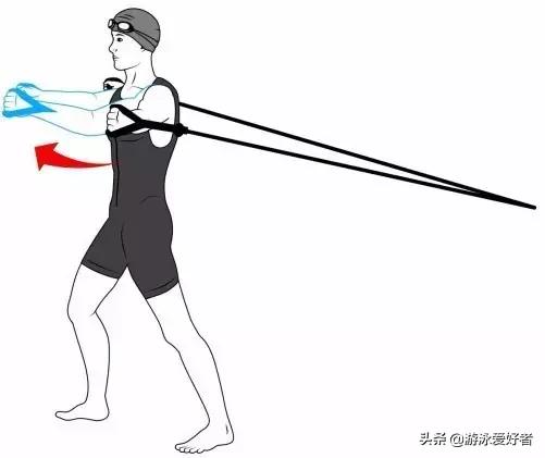 潜水初学者一点都不敢下去怎么办,潜水速度提升不上去